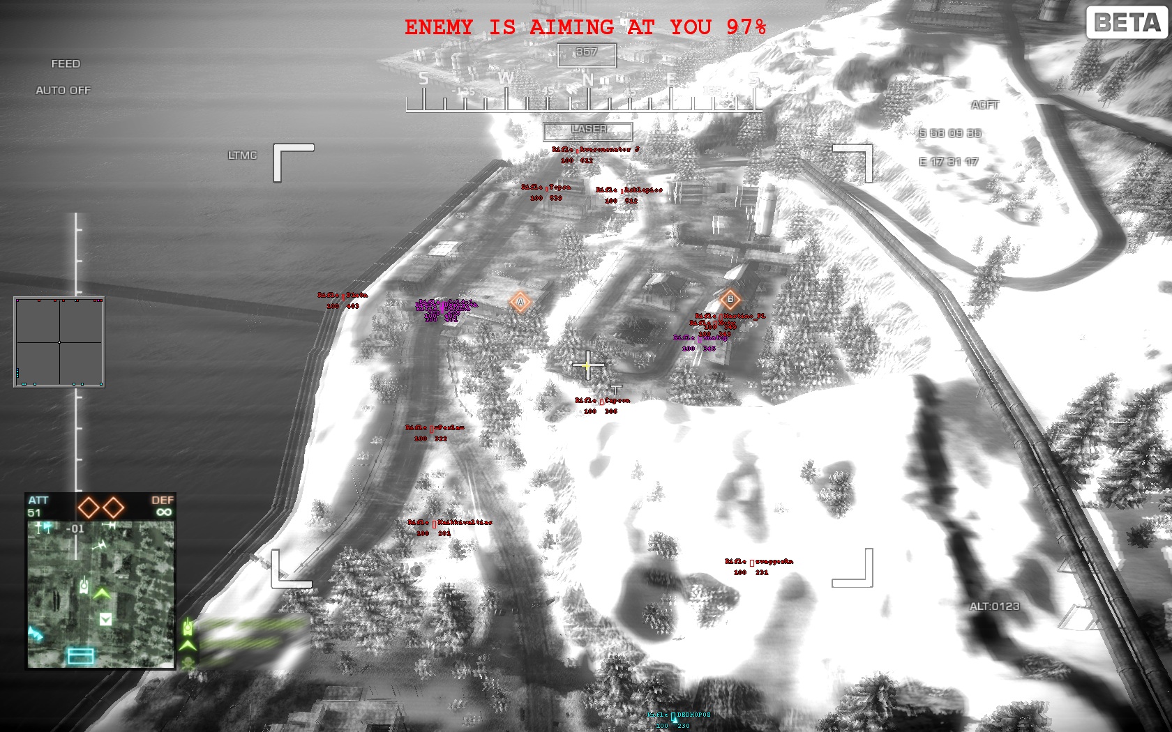 Artificialaiming Radar 2.0